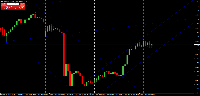 Gráfico EURUSD, H1, 2025.05.14 02:18 UTC, E-Global Trade and Finance Group, Inc., MetaTrader 4, Real