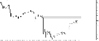 Gráfico EURUSD, H1, 2025.05.14 01:29 UTC, FundingPips Corp (2), MetaTrader 5, Demo