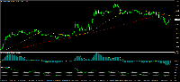 График EURUSD, H4, 2025.05.14 01:20 UTC, InstaForex, MetaTrader 4, Real