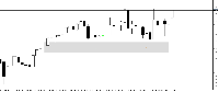 Gráfico EURUSD, M12, 2025.05.14 01:30 UTC, FundingPips Corp (2), MetaTrader 5, Demo