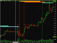 Gráfico EURUSD, M15, 2025.05.14 01:32 UTC, XM Global Limited, MetaTrader 5, Demo