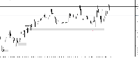 Gráfico EURUSD, M3, 2025.05.14 01:36 UTC, FundingPips Corp (2), MetaTrader 5, Demo