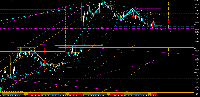 Gráfico USDJPY, M15, 2025.05.14 01:23 UTC, FXPRO Financial Services Ltd, MetaTrader 5, Real