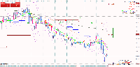 График USDJPY.pro, M5, 2025.05.14 01:55 UTC, BIG Solutions Company Limited, MetaTrader 4, Real
