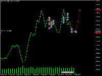 График XAUUSD, D1, 2025.05.14 01:39 UTC, MetaQuotes Ltd., MetaTrader 5, Demo