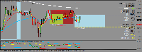 Gráfico XAUUSD.fx, M15, 2025.05.14 01:41 UTC, JM Financial Brokerage Services Co., MetaTrader 4, Real