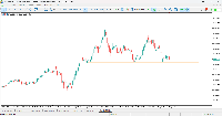 Gráfico XAUUSD, H4, 2025.05.14 01:17 UTC, Exness Technologies Ltd, MetaTrader 5, Demo