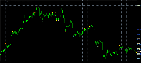 Chart XAUUSD_o, M15, 2025.05.14 02:34 UTC, LiteFinance Global LLC, MetaTrader 4, Demo