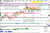 Chart GER40, H1, 2025.05.14 05:58 UTC, Pepperstone Markets Kenya Limited, MetaTrader 4, Real