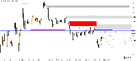 Grafico EURCAD, H4, 2025.05.14 17:02 UTC, Vantage International Group Limited, MetaTrader 5, Real