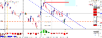 Grafico OJ.a, H4, 2025.05.15 00:22 UTC, Pepperstone Group Limited, MetaTrader 4, Real