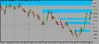 チャート Volatility 75 (1s) Index, M30, 2025.05.15 00:57 UTC, Deriv.com Limited, MetaTrader 5, Demo