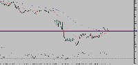 Chart USDCHFm, H4, 2025.05.15 09:22 UTC, Exness Technologies Ltd, MetaTrader 5, Real
