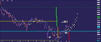Chart EURAUD., M30, 2025.05.16 00:35 UTC, Tradehall Limited, MetaTrader 5, Real