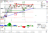 Graphique GER40, M1, 2025.05.16 10:04 UTC, Pepperstone Markets Kenya Limited, MetaTrader 4, Real