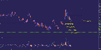 Chart EURGBP., D1, 2025.05.17 04:53 UTC, Tradehall Limited, MetaTrader 5, Real