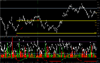 Chart AUDCAD, M15, 2025.05.18 01:06 UTC, LiteFinance Global LLC, MetaTrader 4, Demo