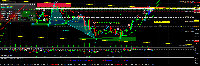 Chart BTCUSD, D1, 2025.05.18 01:08 UTC, AxiCorp Financial Services Pty Ltd, MetaTrader 4, Demo