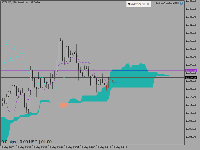 Chart BTCUSD, M1, 2025.05.18 01:20 UTC, Five Percent Online Ltd, MetaTrader 5, Real