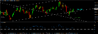 Chart BTCUSD.p, M5, 2025.05.17 23:11 UTC, AxiCorp Financial Services Pty Ltd, MetaTrader 4, Real