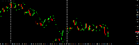 Chart EURUSD, H1, 2025.05.17 23:00 UTC, E-Global Trade and Finance Group, Inc., MetaTrader 4, Real