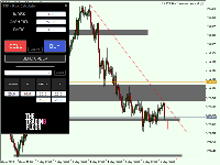 Chart GBPJPY, H1, 2025.05.18 01:24 UTC, MetaQuotes Ltd., MetaTrader 5, Demo