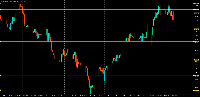 Chart GBPUSD, D1, 2025.05.17 23:11 UTC, XM Global Limited, MetaTrader 5, Real