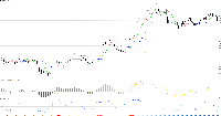 Chart GBPUSD, M5, 2025.05.18 00:13 UTC, Valutrades Limited, MetaTrader 4, Real