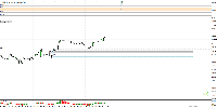 Chart US30, H1, 2025.05.17 22:08 UTC, AxiCorp Financial Services Pty Ltd, MetaTrader 4, Real