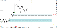Chart USDCHF, H1, 2025.05.17 22:17 UTC, AxiCorp Financial Services Pty Ltd, MetaTrader 4, Real