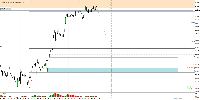 Chart USTECH, H1, 2025.05.17 22:02 UTC, AxiCorp Financial Services Pty Ltd, MetaTrader 4, Real