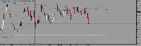 Chart Volatility 100 (1s) Index, M15, 2025.05.17 23:04 UTC, Deriv (SVG) LLC, MetaTrader 5, Real