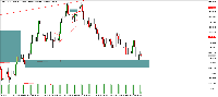 Chart Volatility 50 (1s) Index, H1, 2025.05.17 22:11 UTC, Deriv (SVG) LLC, MetaTrader 5, Real