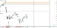Chart WTI.fs, H4, 2025.05.17 21:57 UTC, AxiCorp Financial Services Pty Ltd, MetaTrader 4, Real