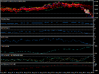 Chart XAUUSD, M5, 2025.05.17 16:19 UTC, TradeMax Global Limited, MetaTrader 4, Demo