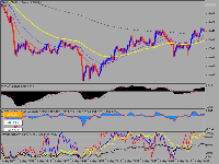 Chart XAUUSDb, M1, 2025.05.17 23:23 UTC, AMarkets LLC, MetaTrader 5, Real