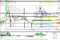 Chart GER40, H1, 5/19/2025 5:32 AM UTC, Pepperstone Markets Kenya Limited, MetaTrader 4, Real