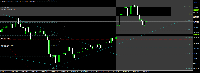 Chart XAUUSD-STDc, M15, 2025.05.19 02:25 UTC, VT Markets Pty Ltd, MetaTrader 4, Real