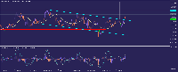 Chart GBPUSD+, H1, 2025.05.19 10:24 UTC, Tradehall Limited, MetaTrader 5, Real