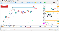 Chart USTEC, M1, 5/19/2025 3:42 PM UTC, Raw Trading Ltd, MetaTrader 4, Real