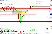 Chart GER40, D1, 2025.05.20 05:54 UTC, Pepperstone Markets Kenya Limited, MetaTrader 4, Real