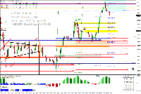 Chart GER40, H1, 2025.05.20 05:59 UTC, Pepperstone Markets Kenya Limited, MetaTrader 4, Real