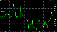 Chart EURJPY, M5, 2025.05.20 14:40 UTC, Tradeslide Trading Tech Limited, MetaTrader 5, Demo