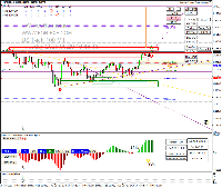 График NAS100, M1, 2025.05.20 14:46 UTC, Pepperstone Markets Kenya Limited, MetaTrader 4, Real