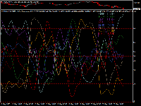 Chart AUDCHF, H1, 2025.05.20 22:13 UTC, RoboForex Ltd, MetaTrader 4, Real