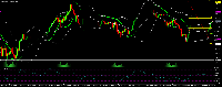 チャート XAUEUR, H4, 2025.05.20 22:10 UTC, XM Global Limited, MetaTrader 5, Demo