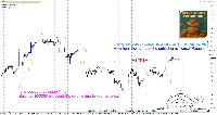 "It is possible to go risk-free below the...