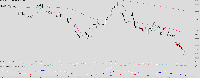 Grafico DE30.r, M1, 2025.05.21 10:24 UTC, Prime Intermarket Group Eurasia LLC, MetaTrader 5, Demo