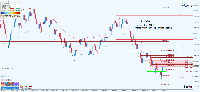 Chart EURUSD., M4, 2025.05.22 06:59 UTC, Orbex Global Ltd, MetaTrader 4, Real