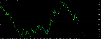 Chart GainX 400, M1, 5/23/2025 7:56 PM UTC, Systemgates Limited, MetaTrader 5, Demo